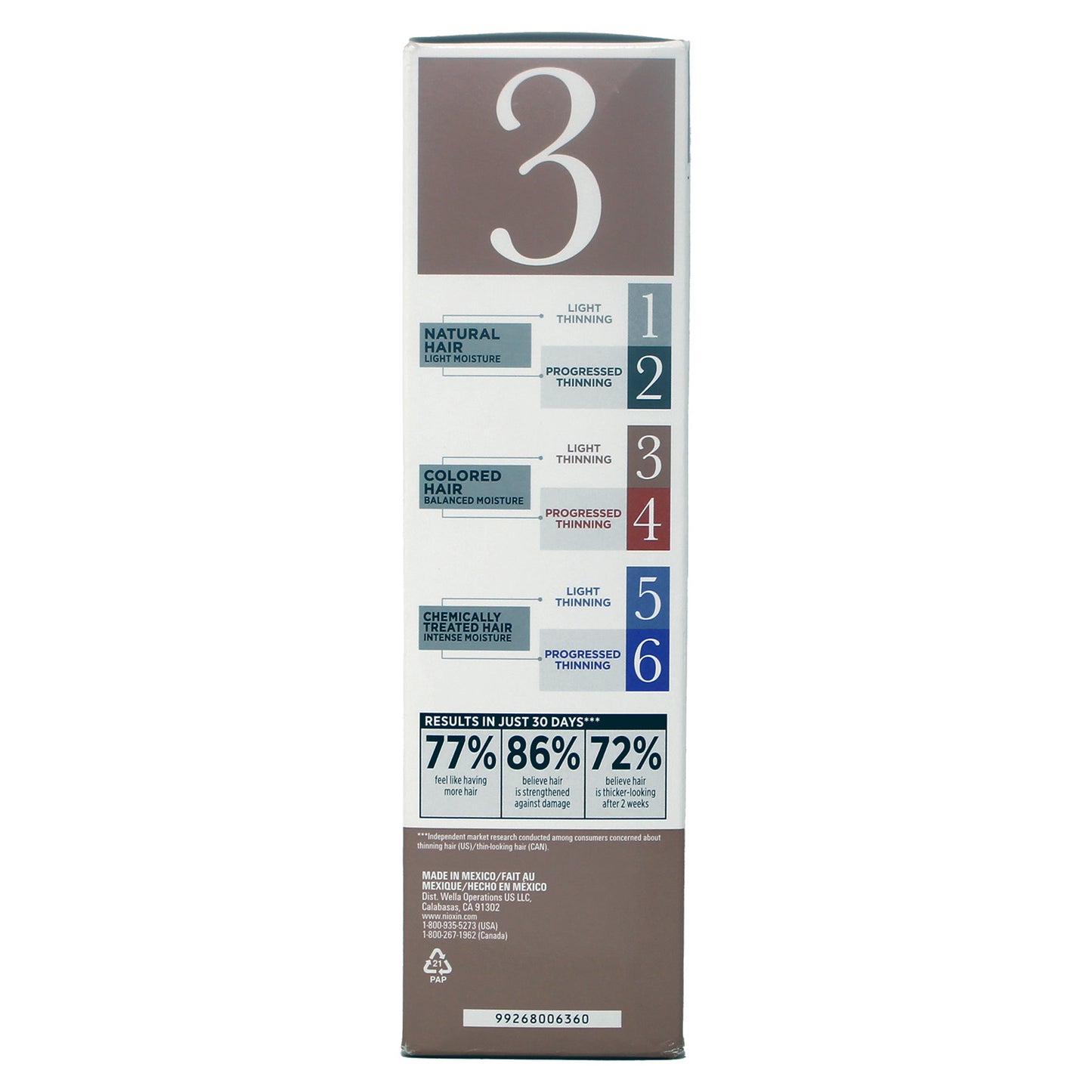 Nioxin System Kit 3 for Color Treated Hair with Light Thinning